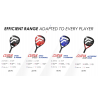 CURVA SPEED TECNIFIBRE RAQUETTE DE PADEL